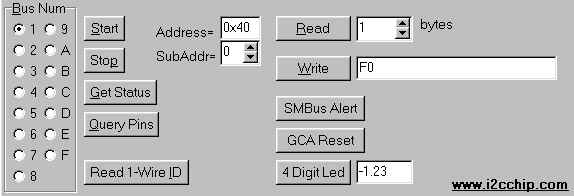 i2c tab